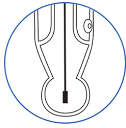 ph tips spherical electrode circle