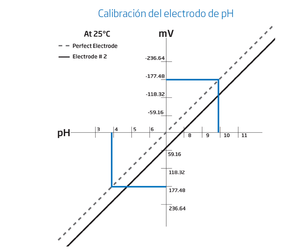  width=