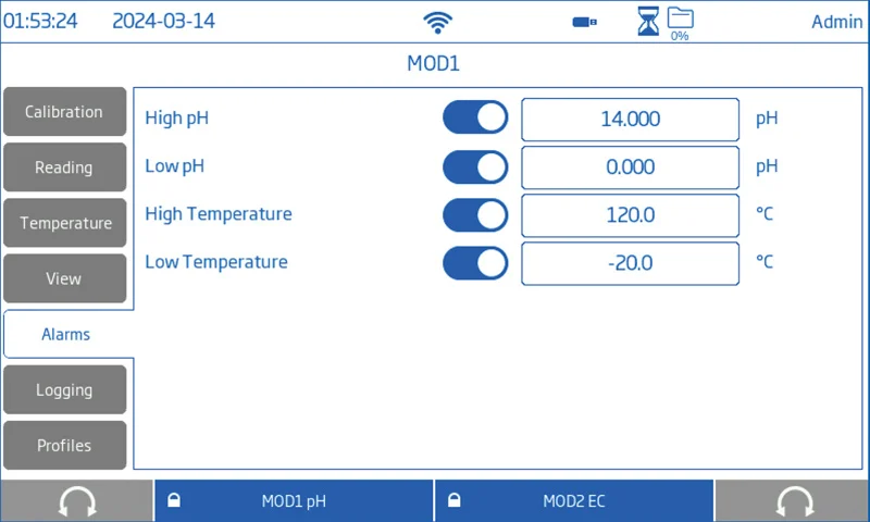 HI6000 4 5